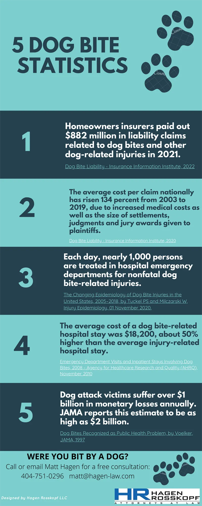 dog bite statistics graphic
